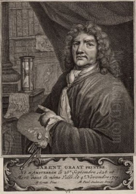 Barend Graat