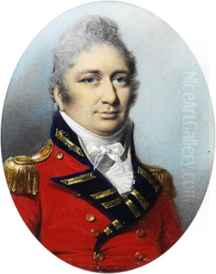 George Engleheart