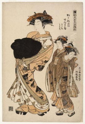 Isoda Koryusai