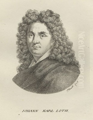johann carl loth