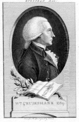 William Cruickshank