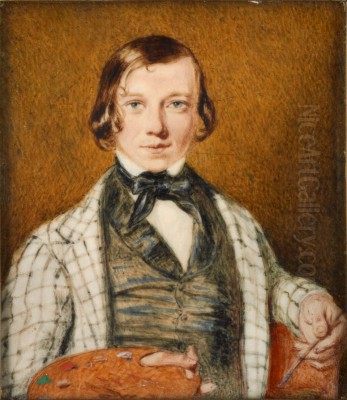 William James Muller