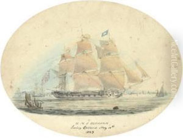 H.m.s. 