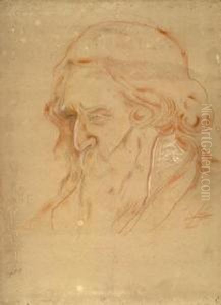 Portrait Of Rabindranath Tagore Oil Painting by Abanindranath Tagore