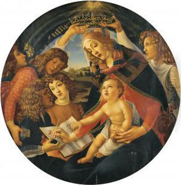 Madonna Of The Magnificat Oil Painting by Sandro Botticelli