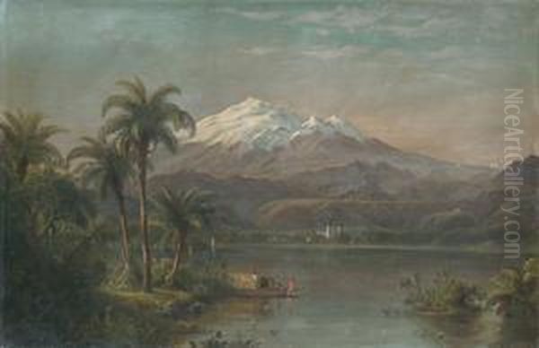 Tamaca Palms Oil Painting by Frederic Edwin Church