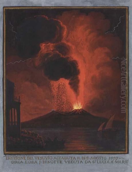 L'eruption Du Vesuve Oil Painting by Alessandro D'Anna