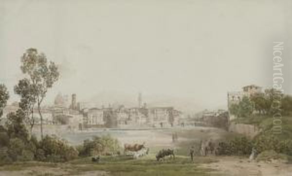 Florence From San Frediano Oil Painting by Thomas Ender
