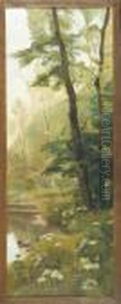 Markische Landschaft Oil Painting by Karl Hagemeister