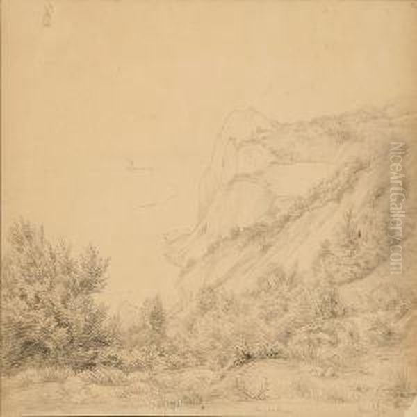 Coastal Scene From The Cliffs Of Moen Oil Painting by Vilhelm Kyhn
