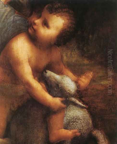The Virgin and Child with St Anne (detail) 5 Oil Painting by Leonardo Da Vinci