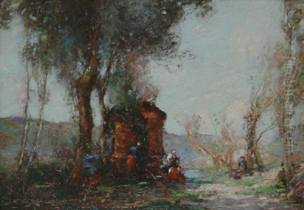 Gypsy Camp Oil On Panel 
Signed'w. Will Milne' Lower Left 24.5 X 34.5 Cm Provenance: 
Privatecollection Melbourne Oil Painting by William Watt Milne
