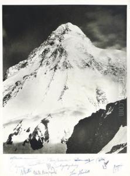 K2 Oil Painting by Vittorio Sella