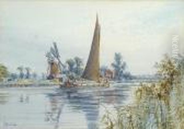 Mill Near Stalham Oil Painting by Stephen John Batchelder