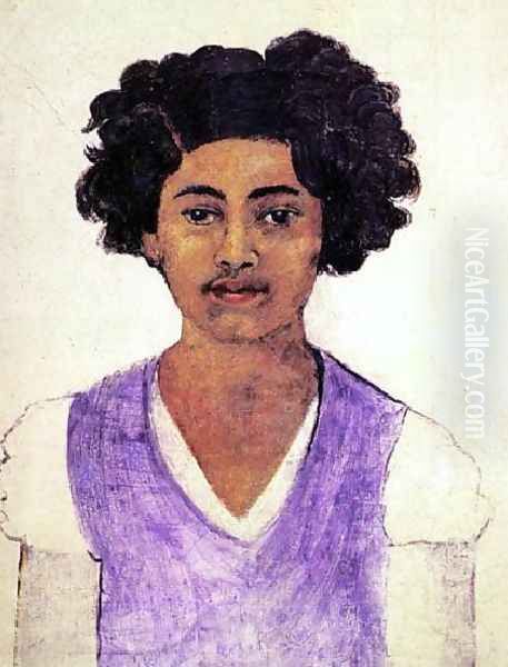 Self Portrait 1922 Oil Painting by Frida Kahlo