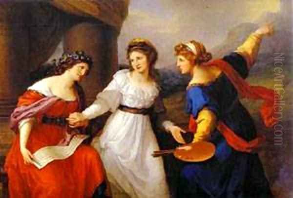 Self Portrait Hesitating Between The Arts Of Music And Painting 1791 Oil Painting by Angelica Kauffmann