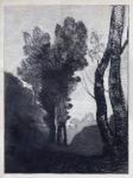 Environs De Rome Oil Painting by Jean-Baptiste-Camille Corot