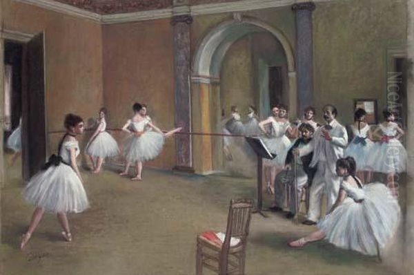 Dance School Oil Painting by Edgar Degas