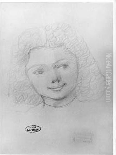 Bobby Oil Painting by Andre Derain