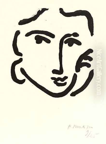 Nadia au Regard serieux Oil Painting by Henri Matisse