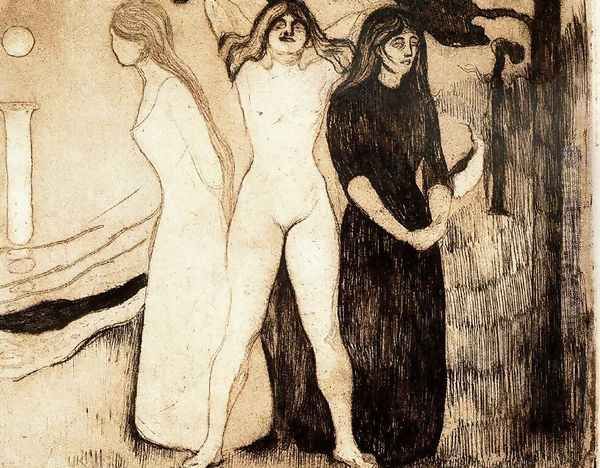 The woman Oil Painting by Edvard Munch