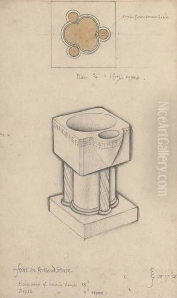 Design For A Font In Portland Stone Oil Painting by Eric Gill