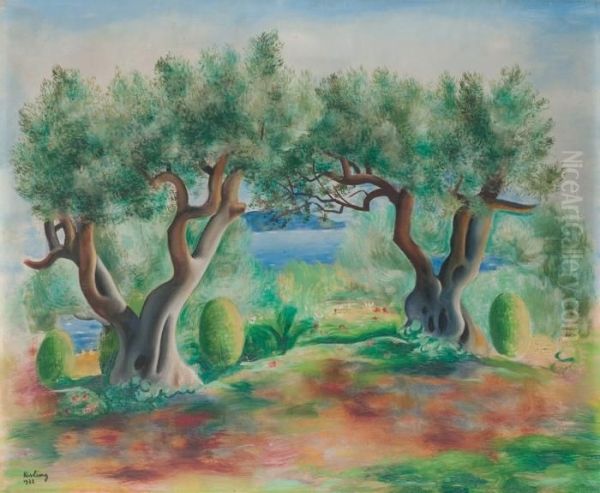 Paysage De Sanary Oil Painting by Moise Kisling
