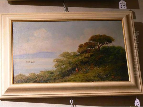 Lago Di Albano Oil Painting by Henry Marko