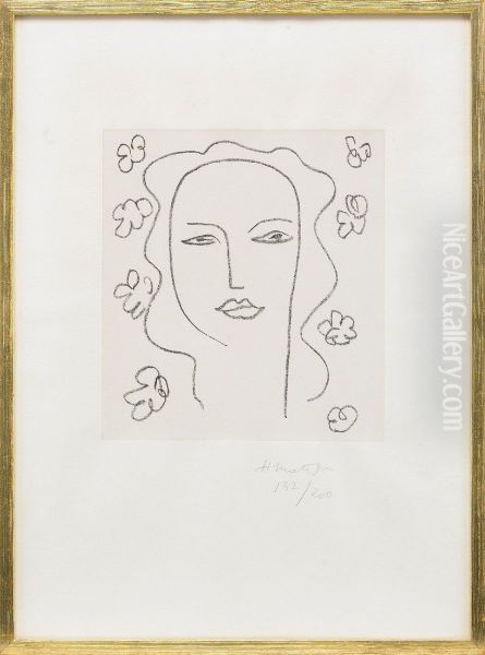 Madeleine - Etude Oil Painting by Henri Matisse
