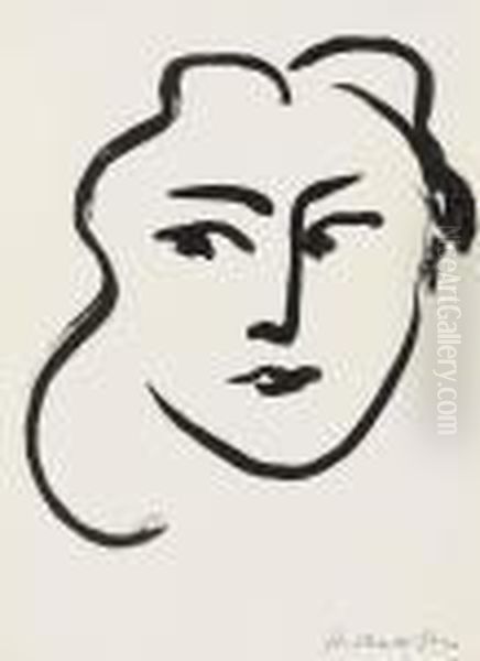 Tete De Femme Oil Painting by Henri Matisse