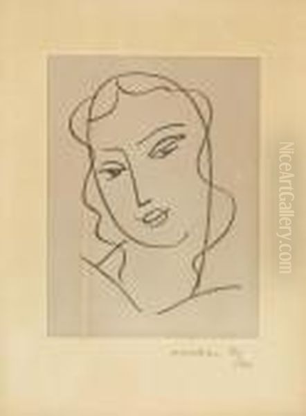 Etude Pour La Vierge <tete Voilee> Oil Painting by Henri Matisse