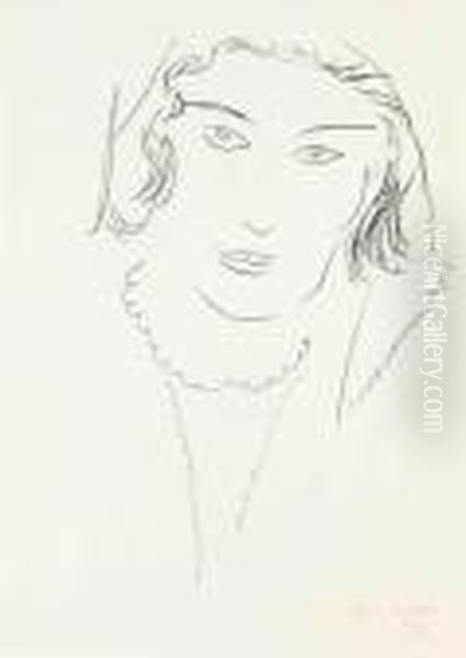 Grand Visage Oil Painting by Henri Matisse