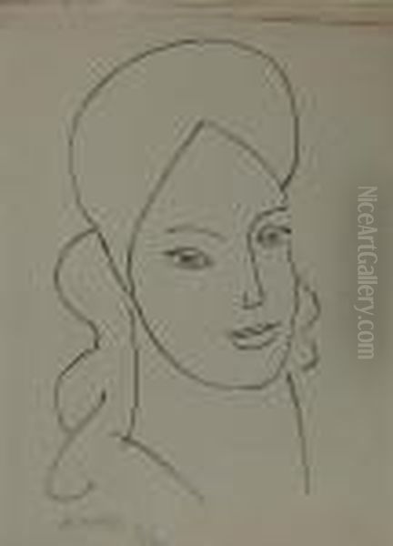 -catherinette Oil Painting by Henri Matisse