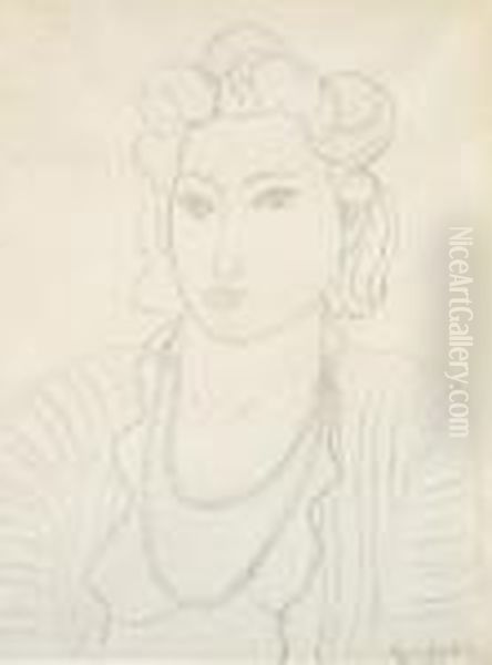 Portrait De Micheline
Signe Oil Painting by Henri Matisse