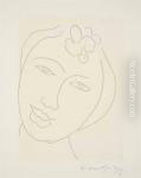 Title: Martiniquaise Oil Painting by Henri Matisse