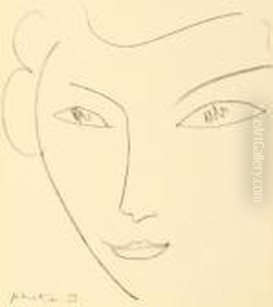 Portrait D'une Jeunefille Oil Painting by Henri Matisse