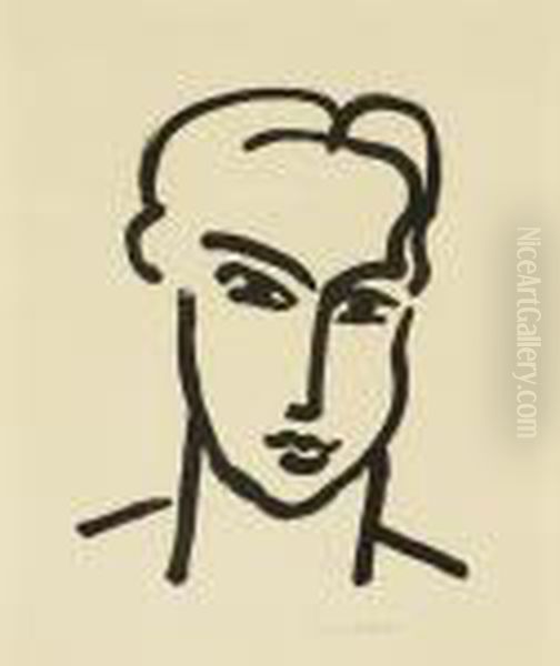 Portrait Of A Young Man Oil Painting by Henri Matisse