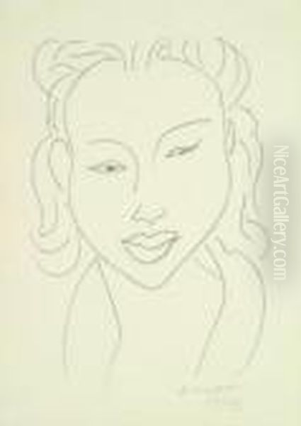 Chinoise Au Visage De Face Oil Painting by Henri Matisse