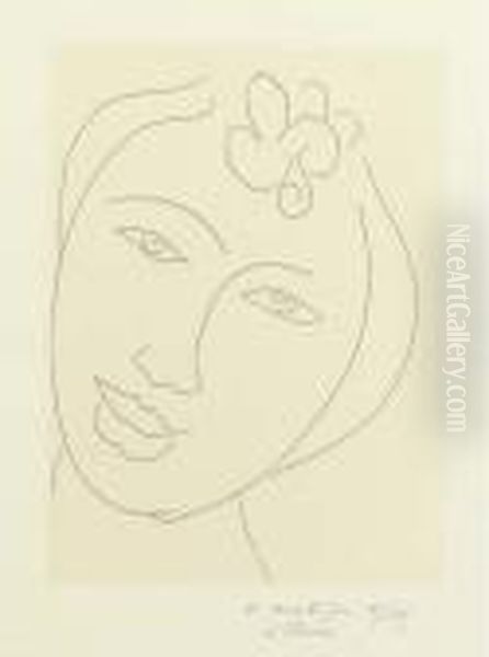 Martiniquaise Oil Painting by Henri Matisse