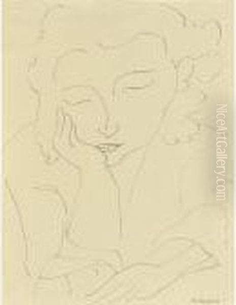Jeune Femme Accoudee Oil Painting by Henri Matisse