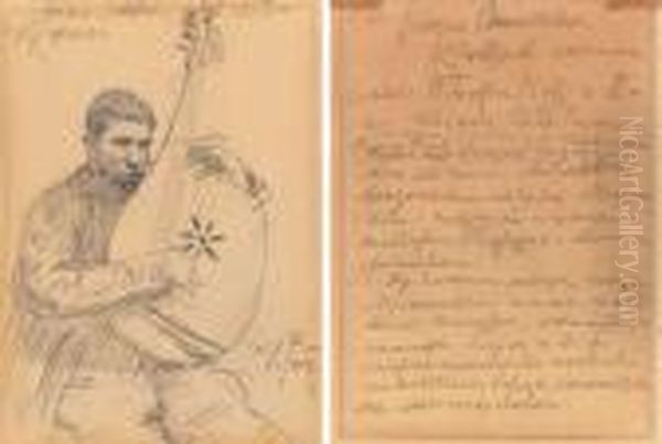 Portrait Of A Man Playing A Lute Oil Painting by Repin Iliya