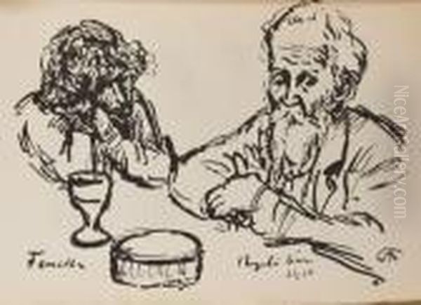 Emlekezesei Oil Painting by Jozsef Rippl-Ronai