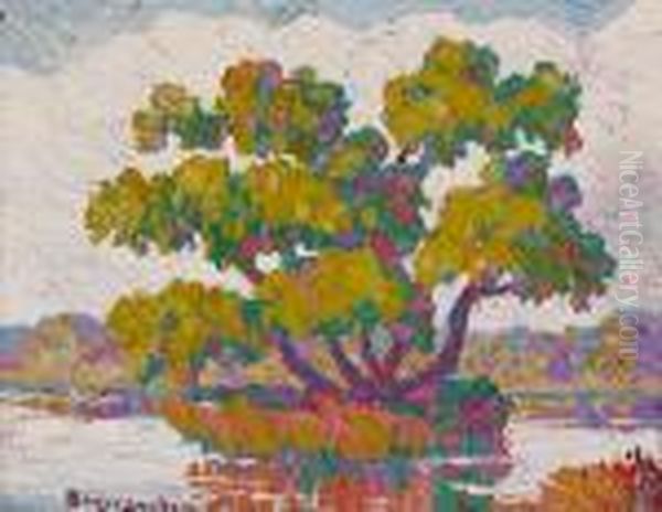 Pond With Willows Oil Painting by Sven Birger Sandzen