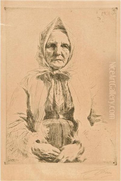 Mona Oil Painting by Anders Zorn