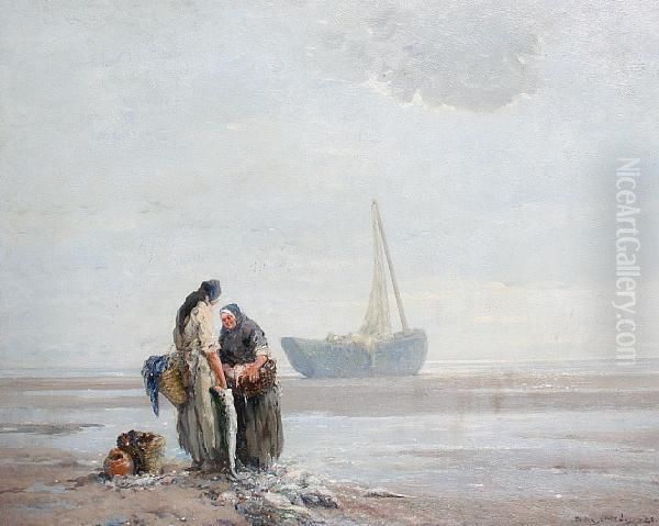 Fisherwomen At Low Tide Oil Painting by Dudley Hardy