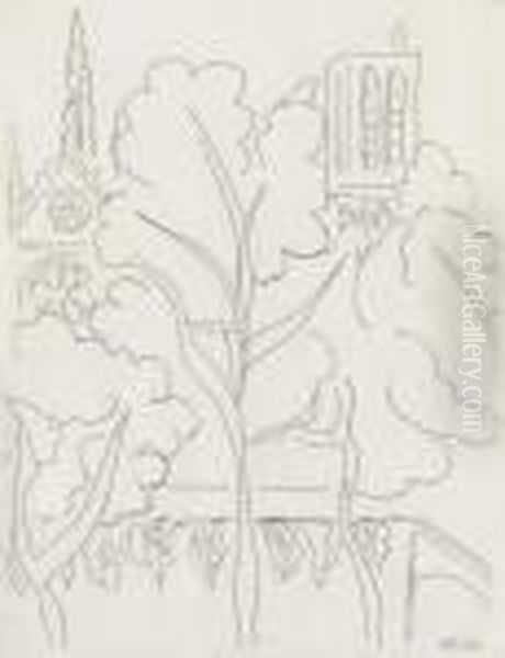 La Cite--notre Dame Oil Painting by Henri Matisse