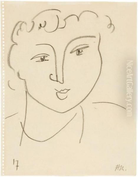 Tete De Jeune Fille Oil Painting by Henri Matisse