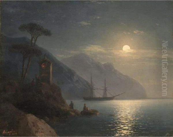 Moonlit Coast Oil Painting by Ivan Konstantinovich Aivazovsky