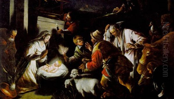 Die Anbetung Der Hirten Oil Painting by Giambattista da Ponte Bassano