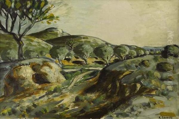 Chemin De Costebelle Oil Painting by Auguste Chabaud